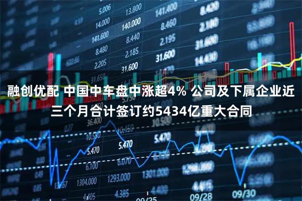 融创优配 中国中车盘中涨超4% 公司及下属企业近三个月合计签订约5434亿重大合同